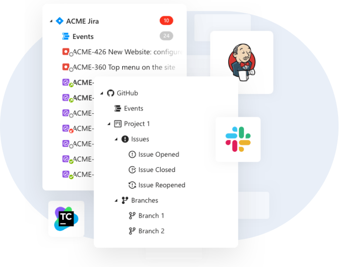 Slack application view