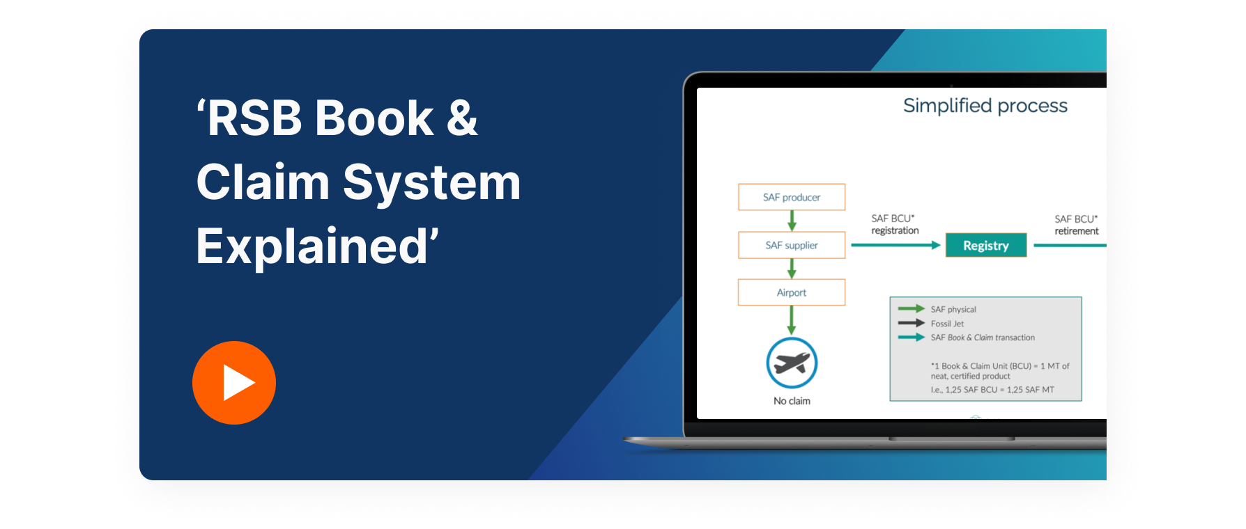 ‘RSB Book & Claim System Explained’