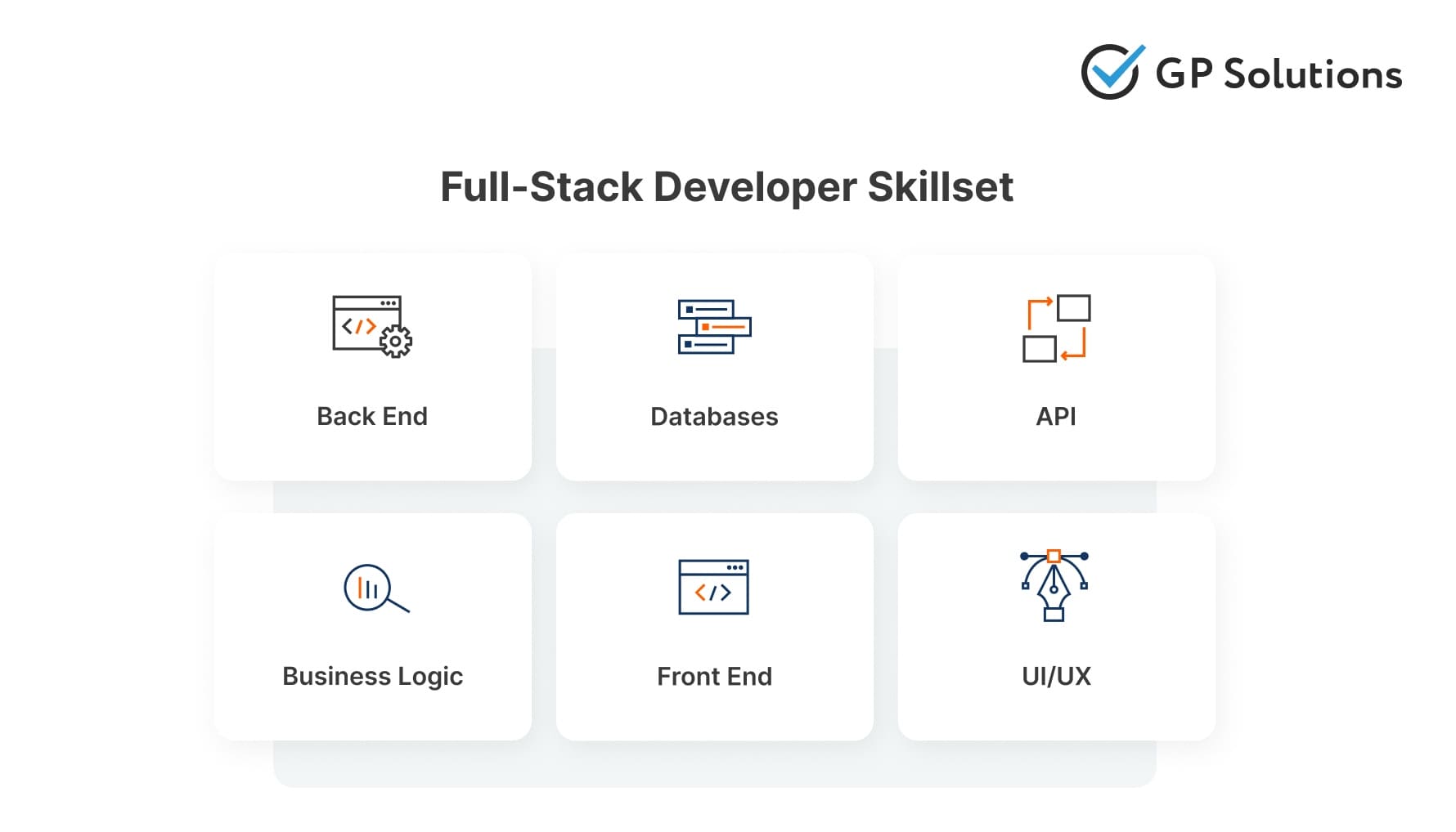 Full-Stack JavaScript Web Development: Benefits of Full-Stack ...