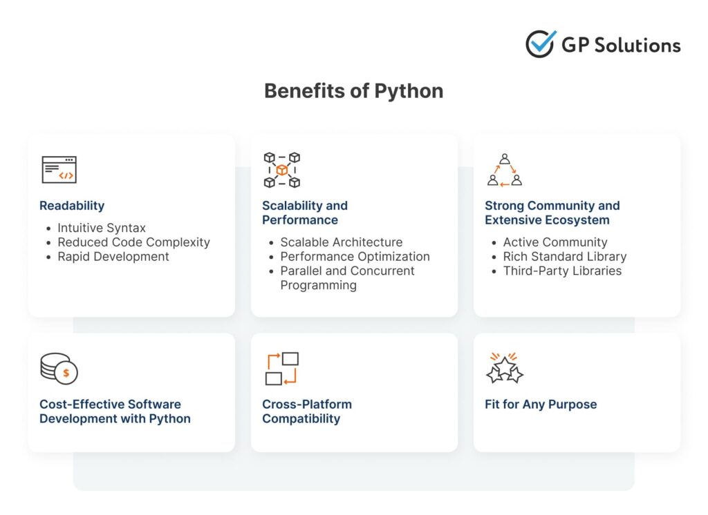 Detailed Benefits of Python