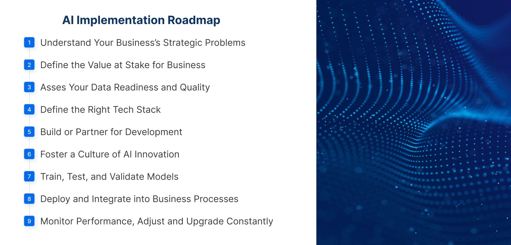 Ai implementation plan with detailed steps