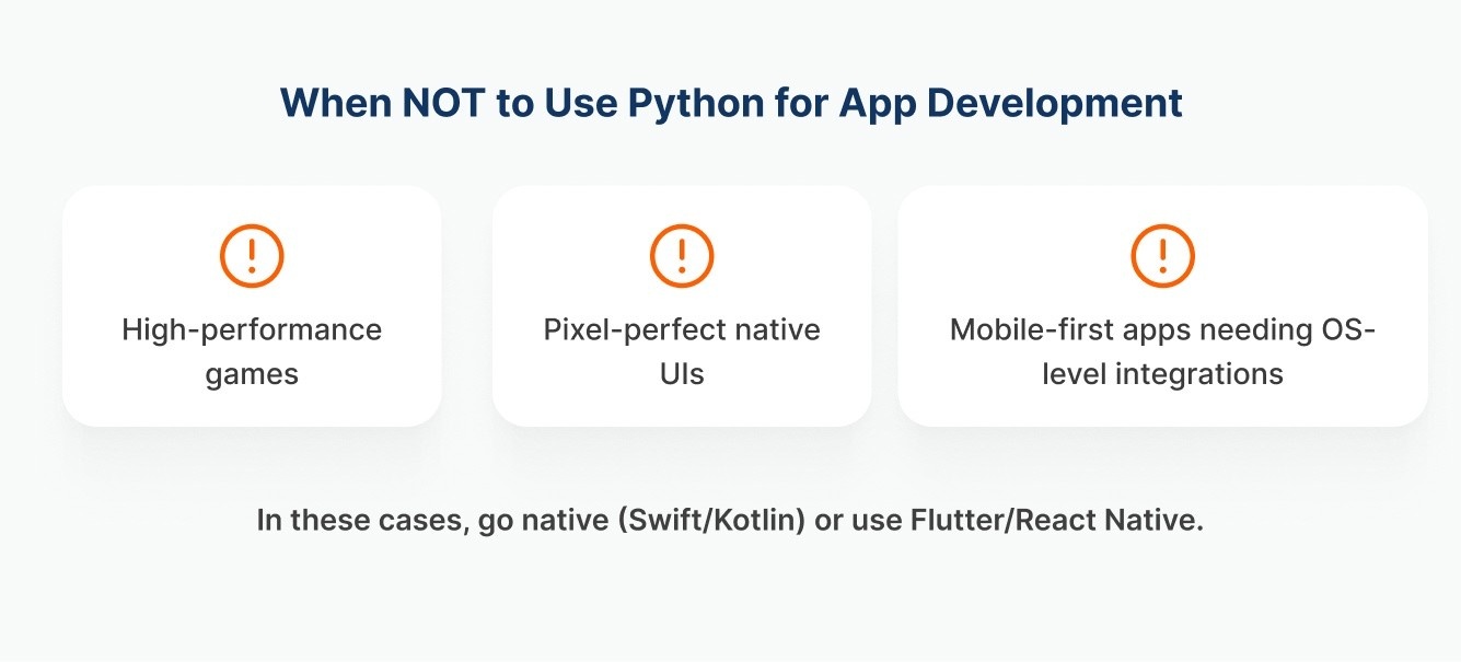 Infographic explaining when not to use python for app development