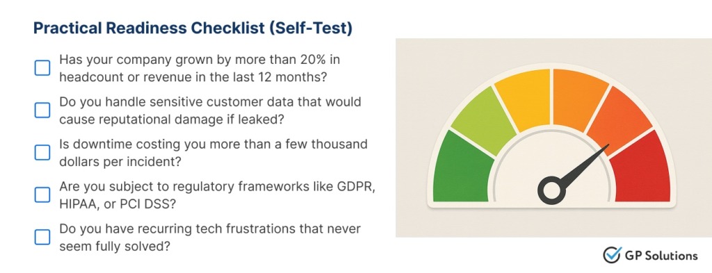Checklist if company is ready for ongoing it support