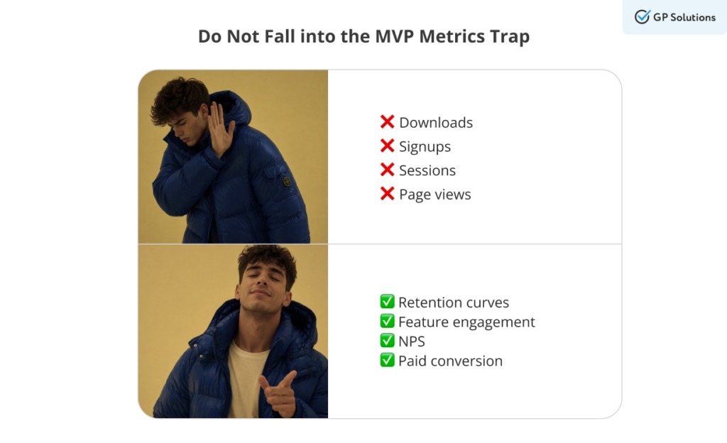 Meme showing rejecting MVP vanity metrics like downloads and accepting retention, engagement, and conversion.